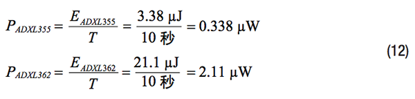 物聯(lián)網智能傳感器的噪聲與功耗