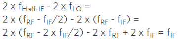 數(shù)字接收機(jī)中高性能ADC和射頻器件的動(dòng)態(tài)性能要求