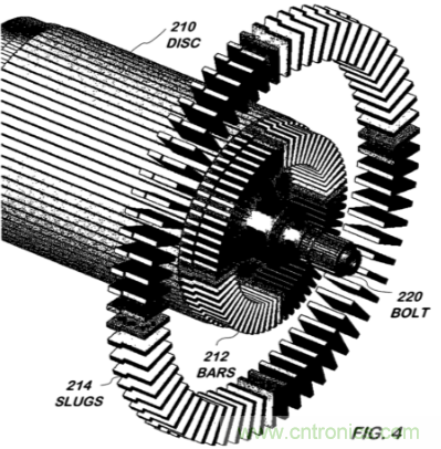 特斯拉感應(yīng)電機轉(zhuǎn)子專利解析