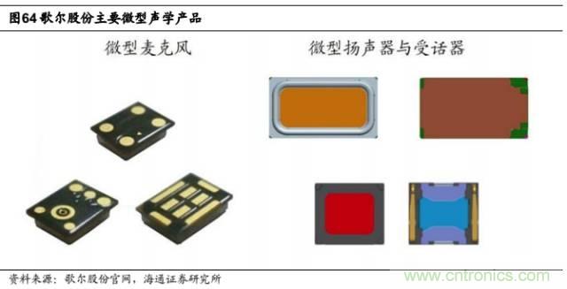 拆解蘋果/三星/小米/一加，從馬達(dá)技術(shù)看觸覺(jué)反饋的差距