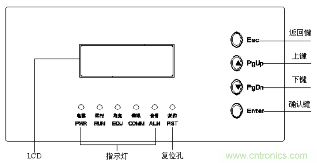 一次下電和二次下電到底有什么區(qū)別？ 如何操作？