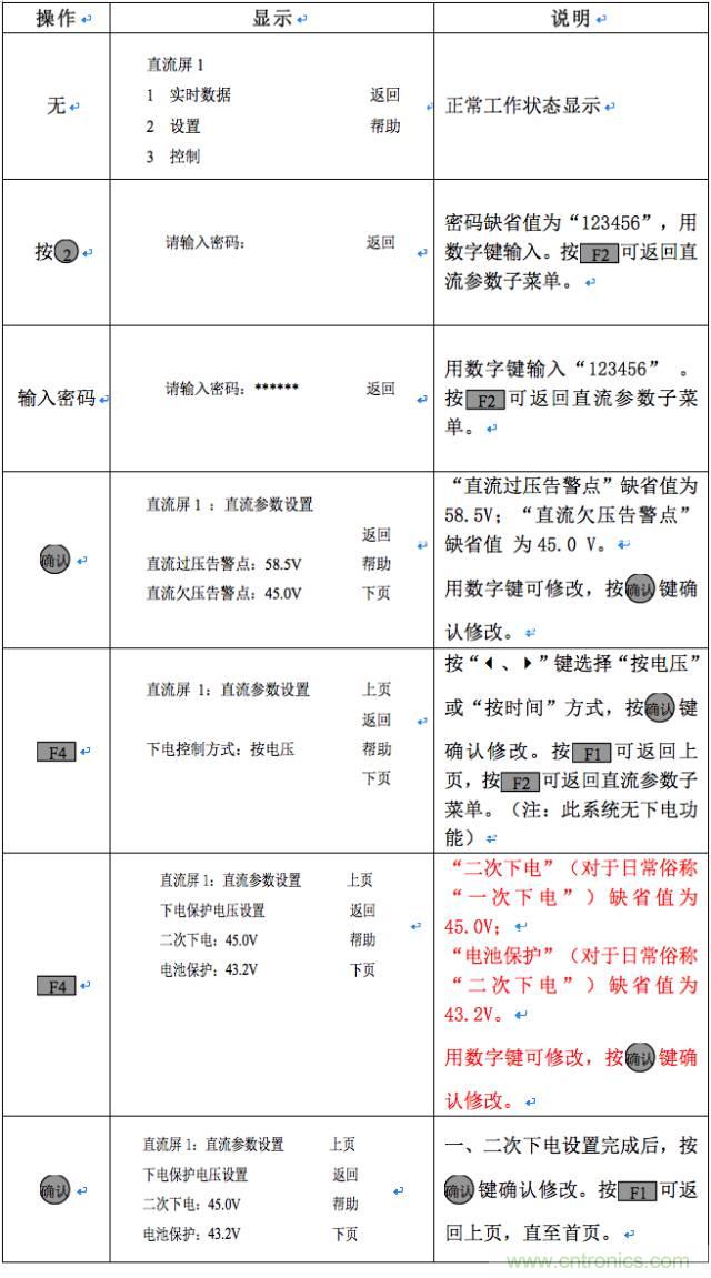 一次下電和二次下電到底有什么區(qū)別？ 如何操作？