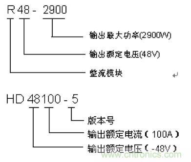 一次下電和二次下電到底有什么區(qū)別？ 如何操作？