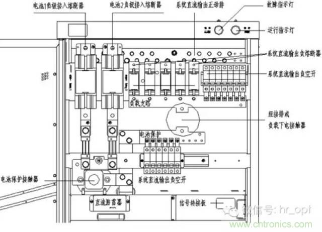 一次下電和二次下電到底有什么區(qū)別？ 如何操作？