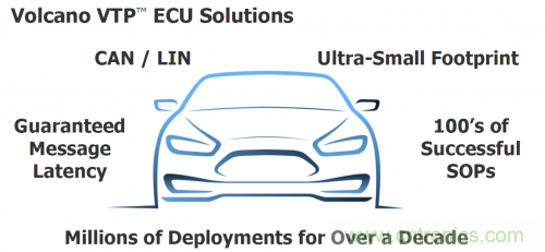 汽車電氣設計工具與普通EDA工具有何異同？