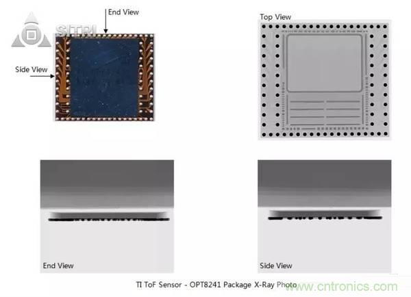 拆解兩款ToF傳感器：OPT8241和VL53L0X有哪些小秘密？