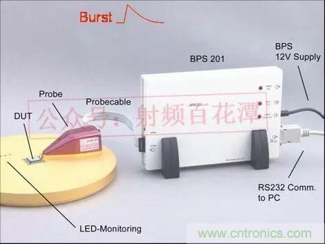 深入集成電路芯片內部，看它對EMI設計的影響