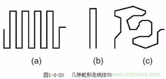 PCB三種特殊走線技巧，你都get到了嗎？