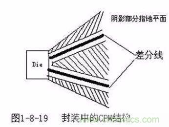 PCB三種特殊走線技巧，你都get到了嗎？