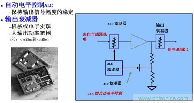 圖文并茂，一文讀懂信號源