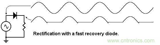 你會(huì)巧妙利用二極管中的“存儲(chǔ)電荷”嗎？