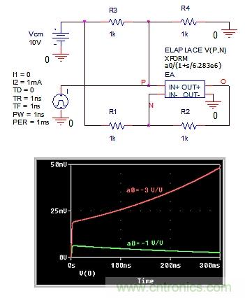 發(fā)生在深夜的詭異電路現(xiàn)象