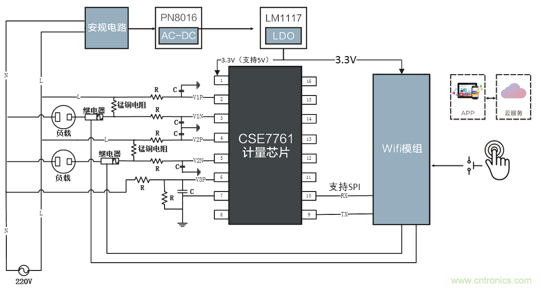 智能電器漏電保護，這樣設計更靠譜