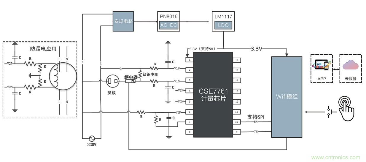 智能電器漏電保護，這樣設計更靠譜