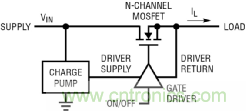 如何實現(xiàn)電動汽車電源控制和遙測？