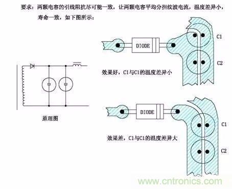 開關(guān)電源EMC過不了？PCB畫板工程師責(zé)任大了！