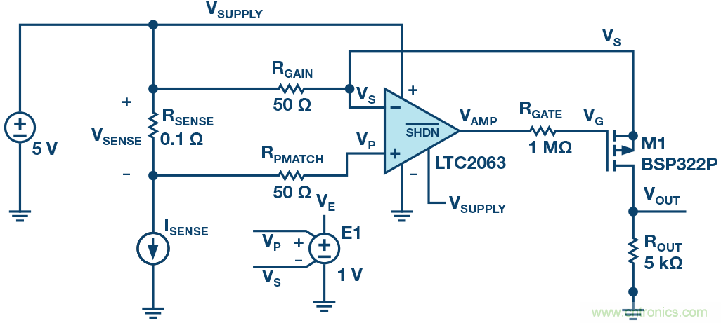 為什么要在 MOSFET 柵極前面放一個(gè) 100 Ω 電阻？