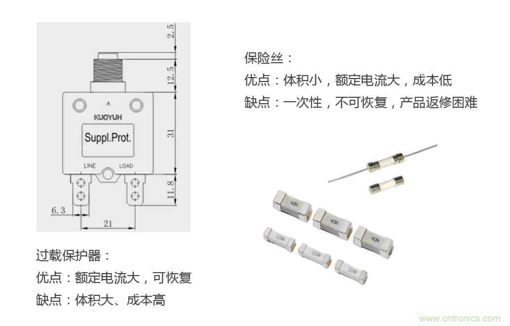 芯?？萍纪瞥鋈轮悄苡?jì)量模組，業(yè)界體積最小