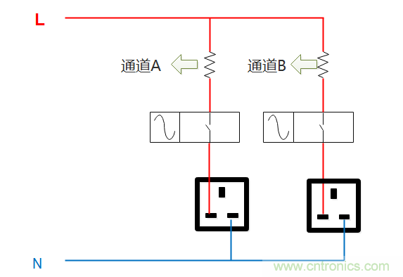 芯?？萍纪瞥鋈轮悄苡?jì)量模組，業(yè)界體積最小