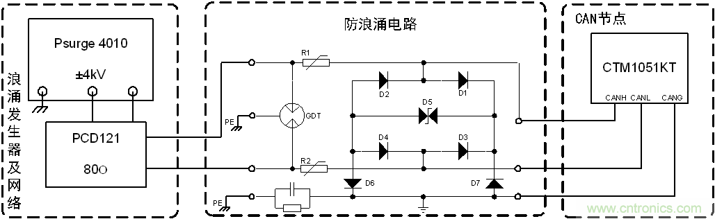 如何提升CAN總線浪涌防護(hù)？