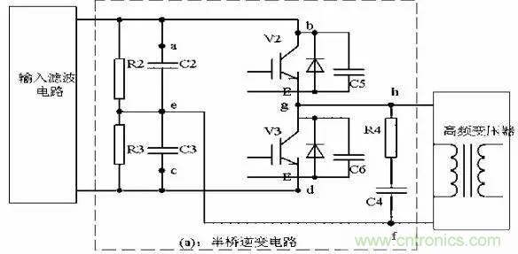 開關(guān)電源EMC設(shè)計(jì)經(jīng)驗(yàn)談