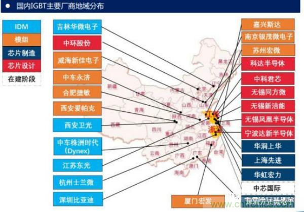 堪稱工業(yè)中的“CPU”：IGBT，中外差距有多大