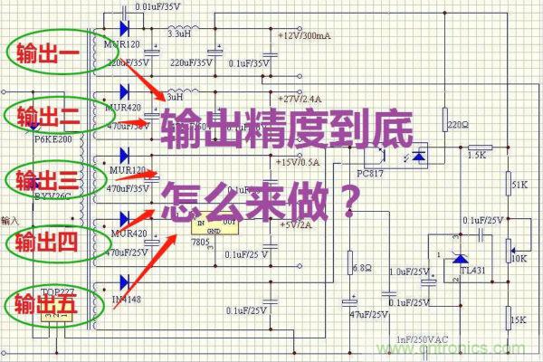 多路輸出電源，能量分配與輸出精度！