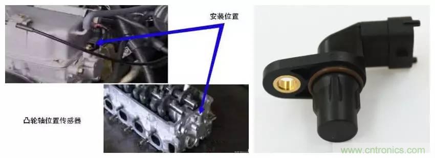 汽車上這些傳感器，你真的了解嗎？