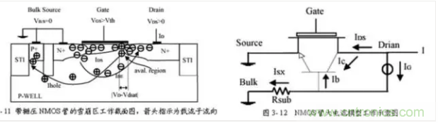 干貨|老工程師帶你飛 輕松理解ESD