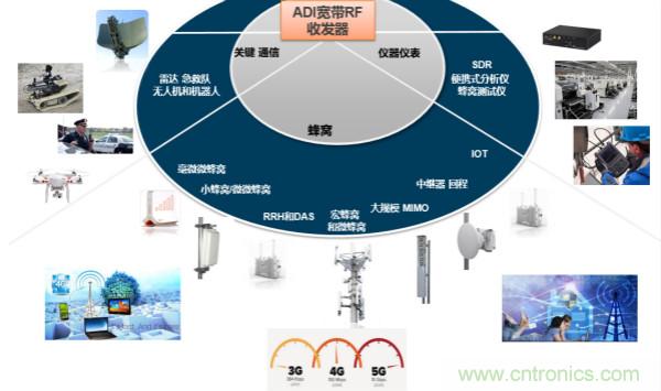 泰國少年足球隊救援RadioVerse顯神威，創(chuàng)新技術(shù)災難救援通信設(shè)備受關(guān)注