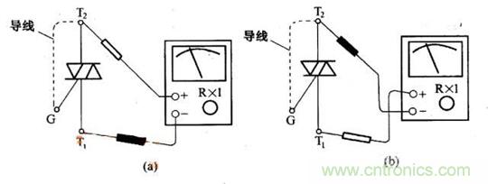 解讀雙向晶閘管的結(jié)構(gòu)、工作原理及檢測(cè)方法