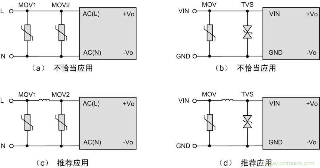 該如何設(shè)計(jì)電源模塊浪涌防護(hù)電路？