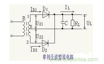 解析單相、三相，半波、整波整流電路