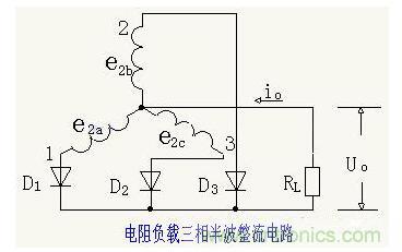 解析單相、三相，半波、整波整流電路