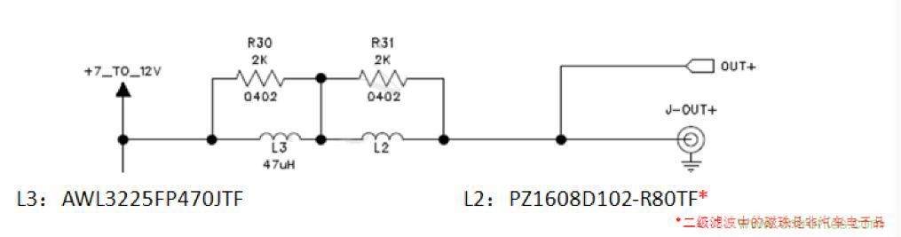 摸不透的EMC？四大實(shí)例幫你快速完成PoC濾波網(wǎng)絡(luò)設(shè)計(jì)