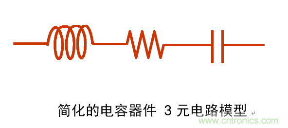 電容的Q值和D值是什么？Q值和D值有什么作用？