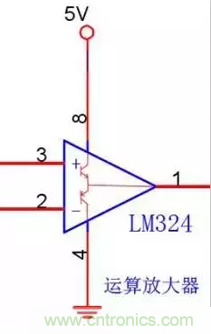 運(yùn)算放大器和比較器究竟有何區(qū)別？