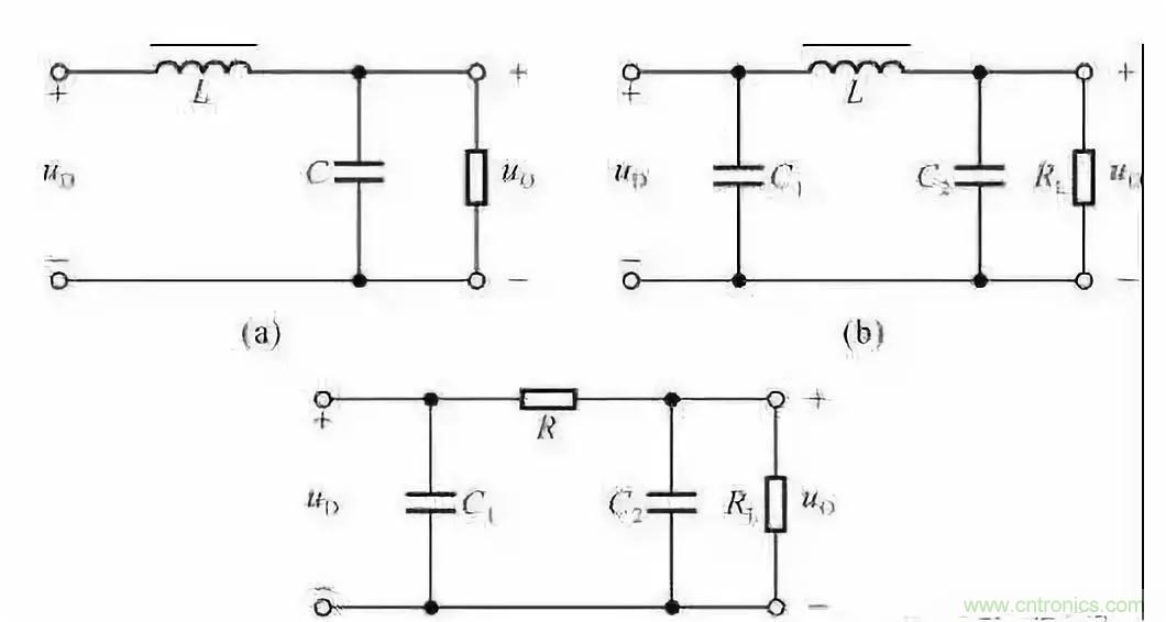 濾波電路基本概念?、原理、分類、作用及應(yīng)用案例