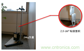 智能可穿戴的路在何方？ 德莎新品熱熔膠系列—抗溶劑、抗化學(xué)腐蝕