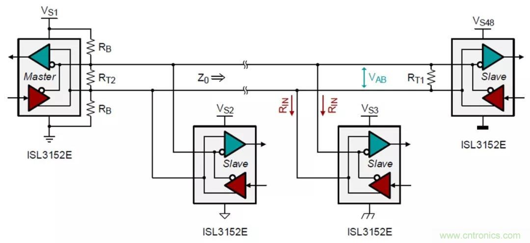 RS-485接口器件通訊無故障偏置電路的原理和設(shè)計