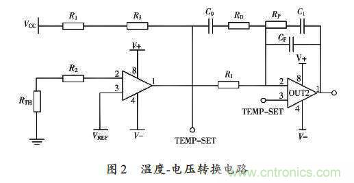 采用ADN8831芯片的激光器溫控電路的設(shè)計