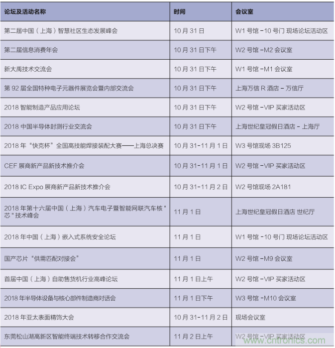 群英薈萃 第92屆中國電子展盛大開幕！