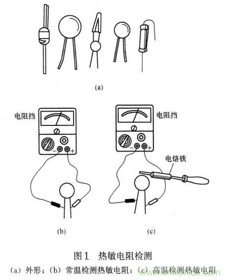 淺談熱敏電阻器的檢測(cè)方式