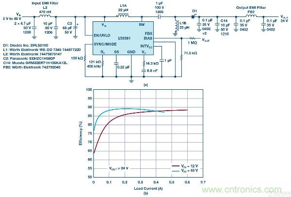 60 V和100 V、低IQ升壓、SEPIC、反相轉(zhuǎn)換器