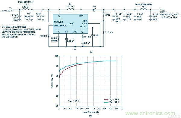 60 V和100 V、低IQ升壓、SEPIC、反相轉(zhuǎn)換器