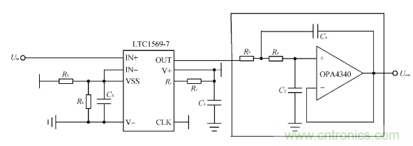 振動傳感器信號調(diào)理電路設計及分析