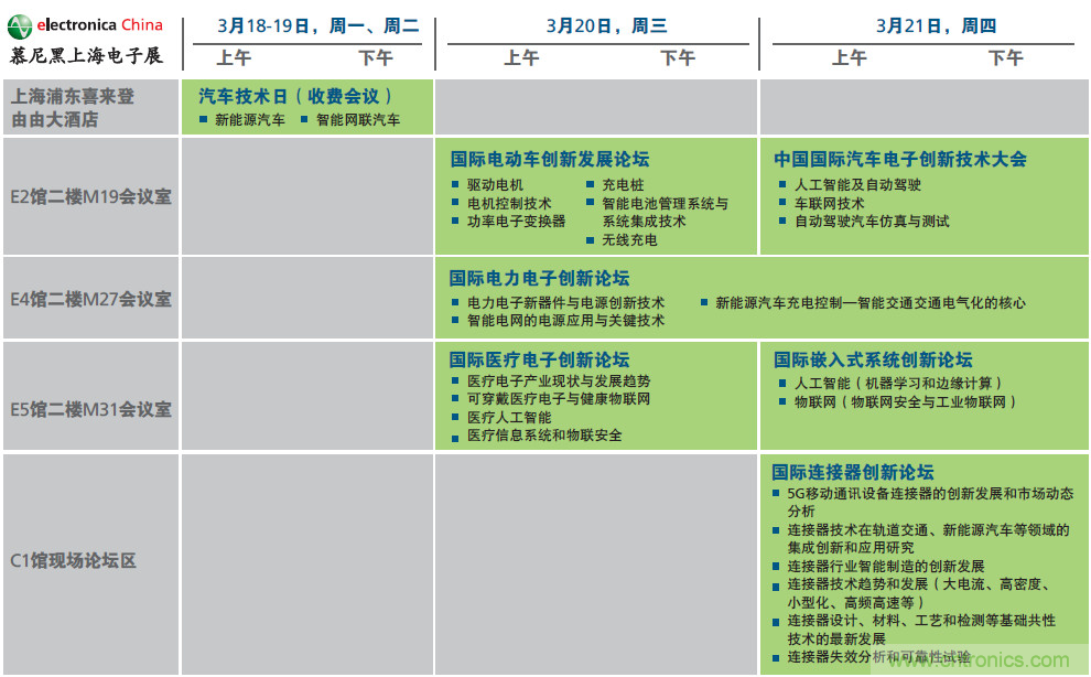 2019年慕尼黑上海電子展觀眾注冊(cè)正式開(kāi)啟，迅速領(lǐng)取e星球免費(fèi)通行證！