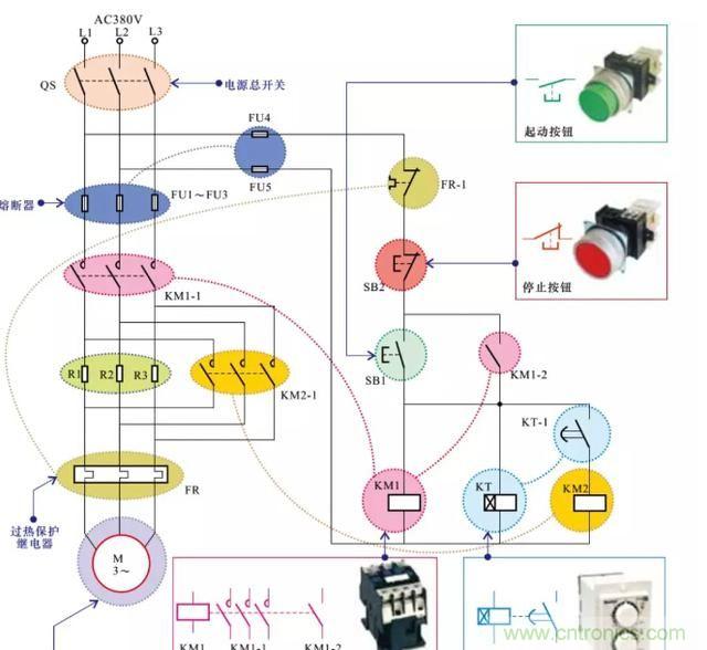 電阻器在電動(dòng)機(jī)實(shí)現(xiàn)降壓和限流起到什么作用？