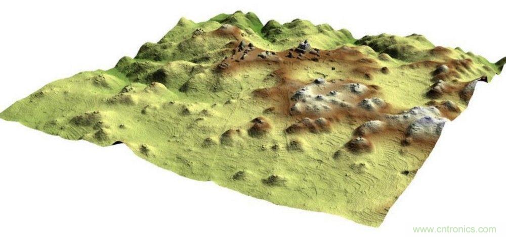 自動駕駛汽車的關鍵傳感器LIDAR