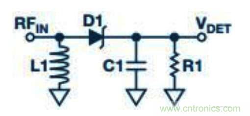 在RF檢波器中的二極管為何是不可替代的？